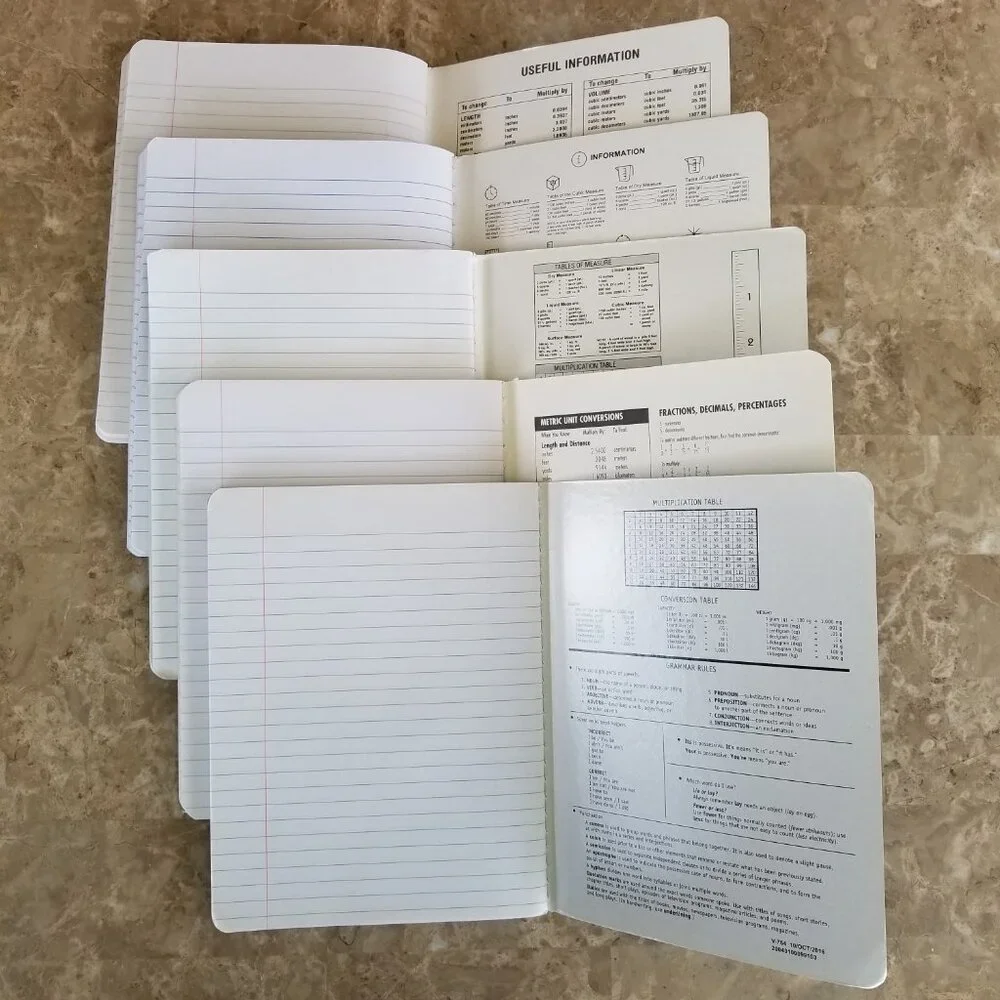 Set of 5 Wide Ruled Composition Notebooks